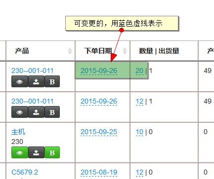 可变更的用蓝色虚线表示