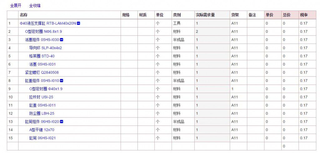 %e5%a4%9a%e5%b1%82bom