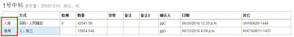 1%e5%8f%b7%e4%b8%ad%e6%96%99%e7%9a%84%e6%98%8e%e7%bb%86%e8%ae%b0%e5%bd%95