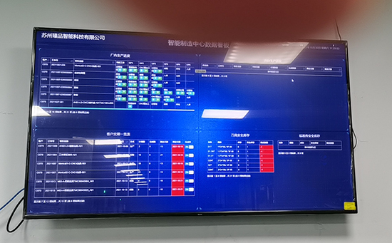 ERP系統(tǒng)管理的優(yōu)勢有哪些?